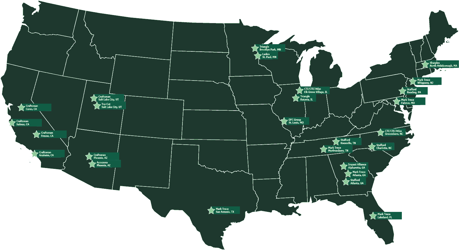 Map of the United States marking 26 DFC Manufacturing Group locations across 15 states, from Anaheim and Salinas in California to North Attleborough in Massachusetts and Lakeland in Florida